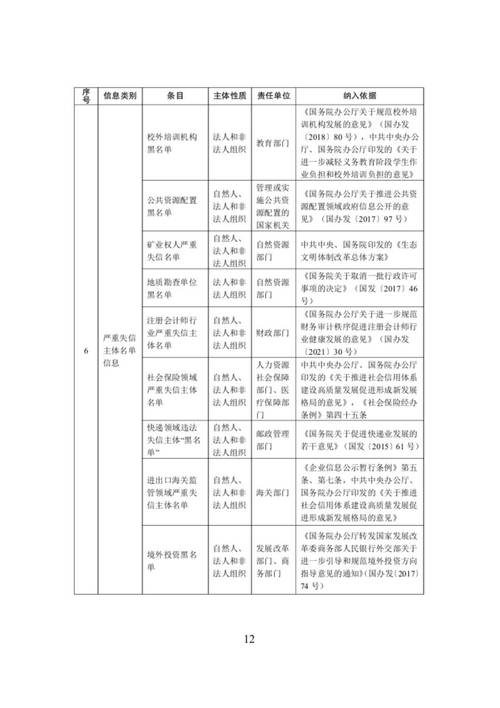 今日科普一下！中国航班绕开俄南部,百科词条爱好_2024最新更新