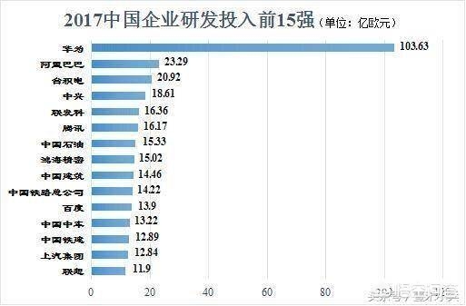 今日科普一下！小米集团涨超5%,百科词条爱好_2024最新更新