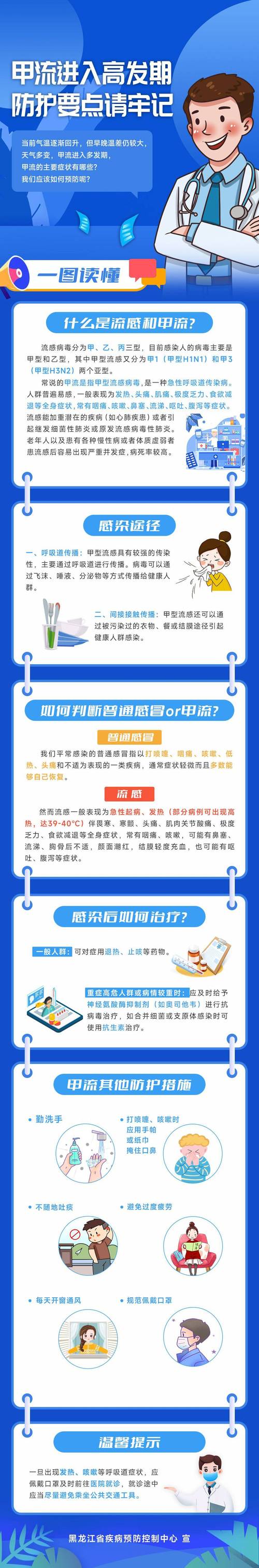 今日科普一下！近期流感99%是甲流,百科词条爱好_2024最新更新