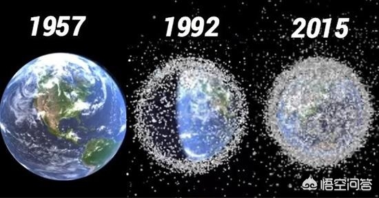 今日科普一下！半吨重太空垃圾坠落,百科词条爱好_2024最新更新