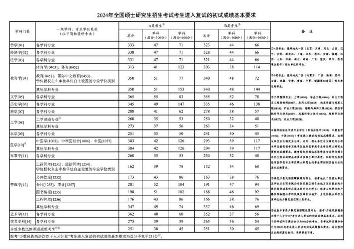 今日科普一下！韩新生儿人数正增长,百科词条爱好_2024最新更新