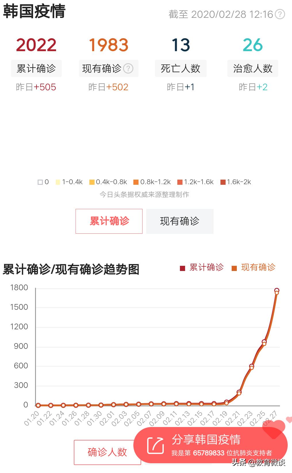 今日科普一下！韩新生儿人数正增长,百科词条爱好_2024最新更新