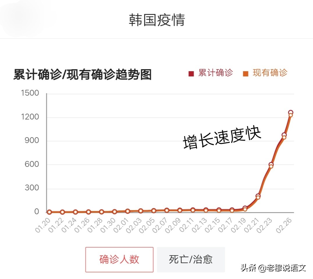 今日科普一下！韩新生儿人数正增长,百科词条爱好_2024最新更新