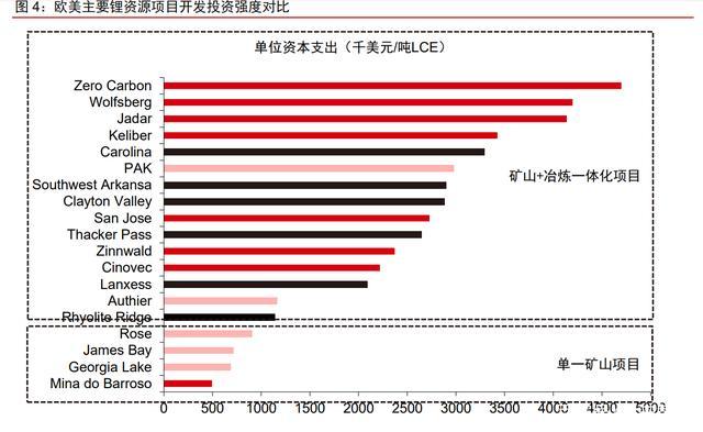 今日科普一下！俄控制乌最大锂矿床,百科词条爱好_2024最新更新