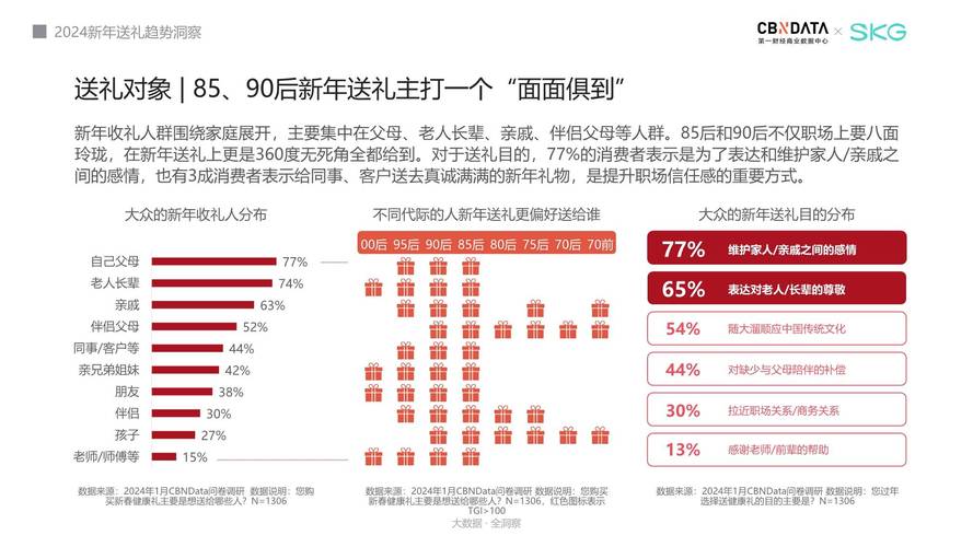 今日科普一下！新婚夫妻儿时曾同框,百科词条爱好_2024最新更新