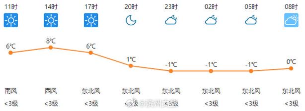 今日科普一下！山西临汾4.1级地震,百科词条爱好_2024最新更新