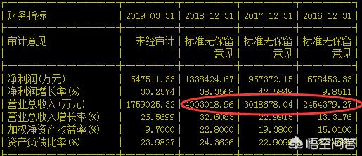 今日科普一下！五粮液原董事长被查,百科词条爱好_2024最新更新