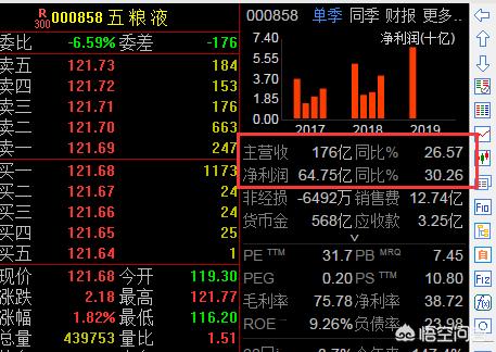 今日科普一下！五粮液原董事长被查,百科词条爱好_2024最新更新