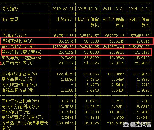 今日科普一下！五粮液原董事长被查,百科词条爱好_2024最新更新