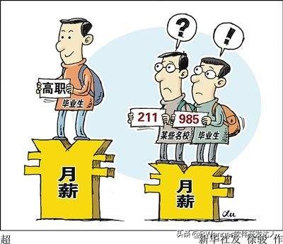 今日科普一下！三甲医院陷学历歧视,百科词条爱好_2024最新更新