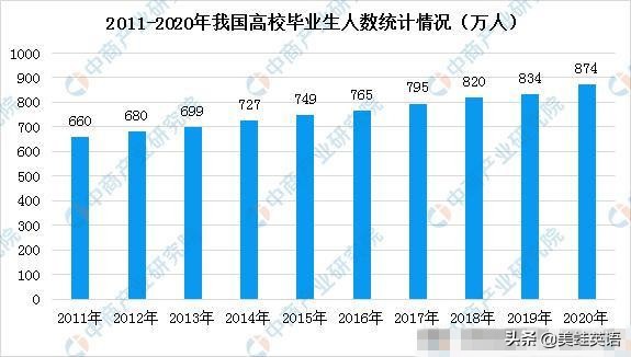 今日科普一下！三甲医院陷学历歧视,百科词条爱好_2024最新更新