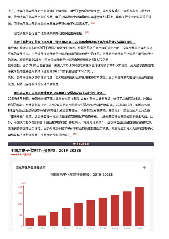 今日科普一下！出口规模首破25万亿,百科词条爱好_2024最新更新