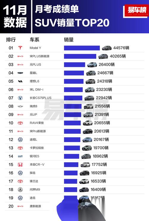 今日科普一下！特斯拉新车又卖爆了,百科词条爱好_2024最新更新