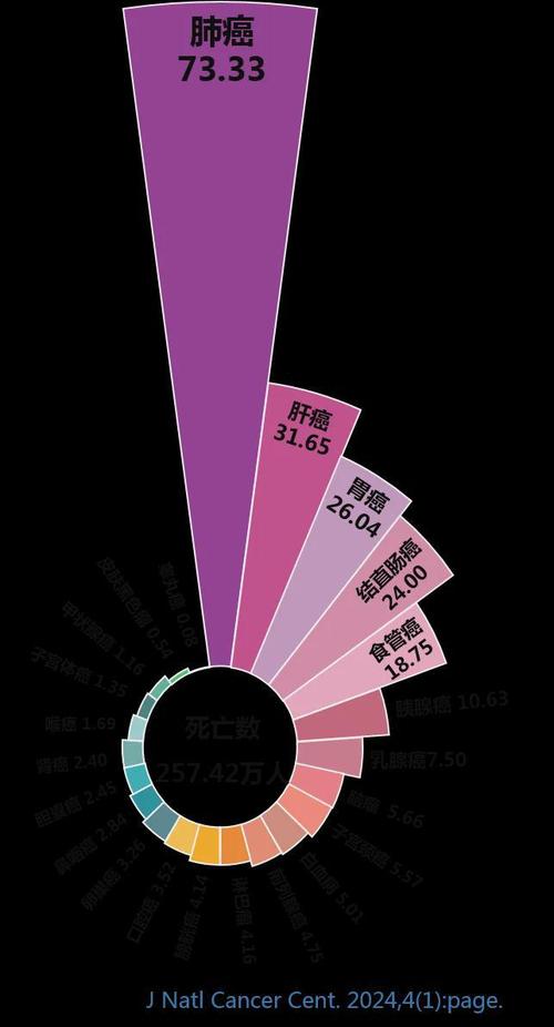 今日科普一下！买重疾险患癌遭拒赔,百科词条爱好_2024最新更新