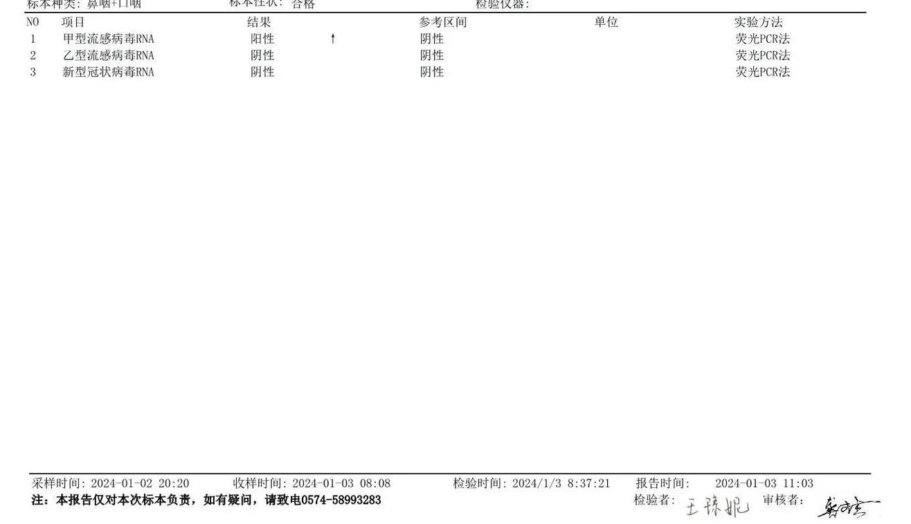 今日科普一下！甲流特效药500一盒,百科词条爱好_2024最新更新