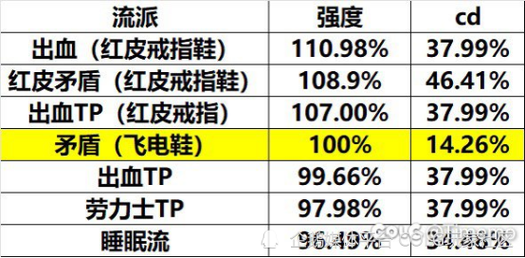 今日科普一下！退机票收7千代金券,百科词条爱好_2024最新更新