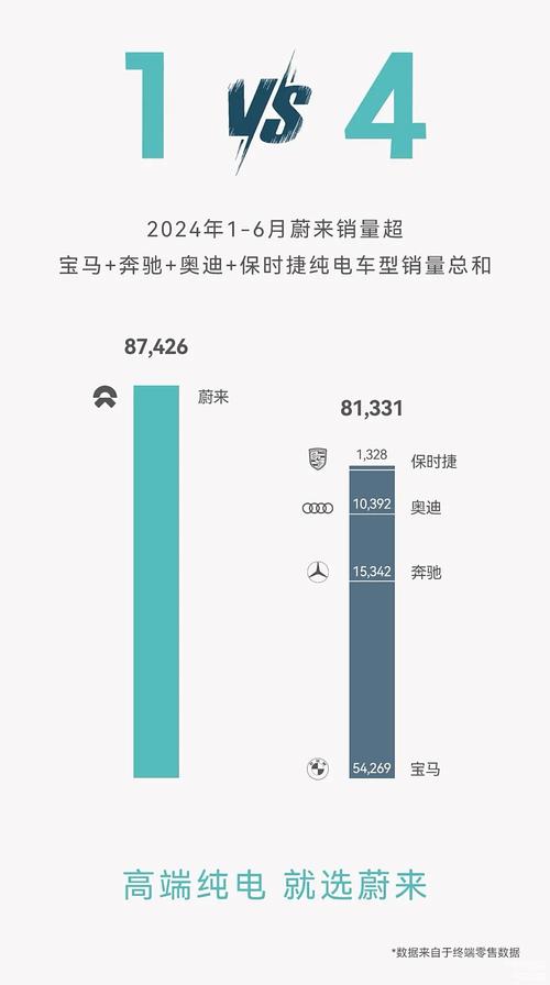 今日科普一下！BBA全球销量下滑,百科词条爱好_2024最新更新