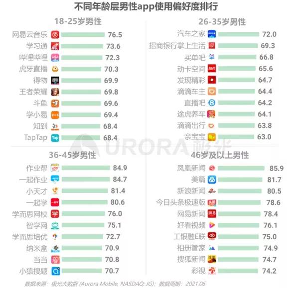 今日科普一下！小红书增70万新用户,百科词条爱好_2024最新更新