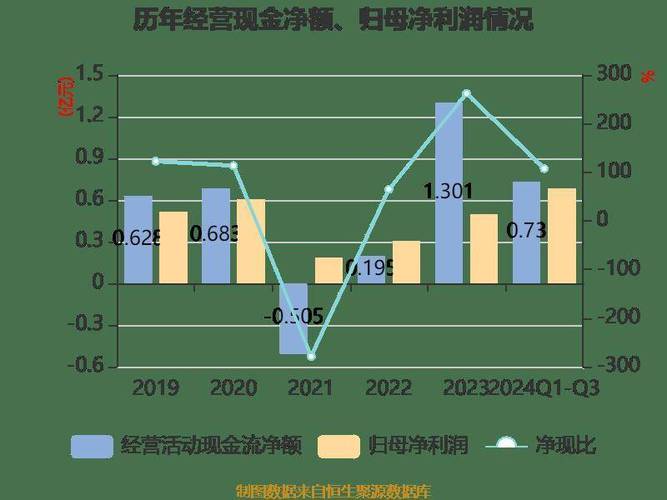 今日科普一下！春运车票卖1.37亿张,百科词条爱好_2024最新更新