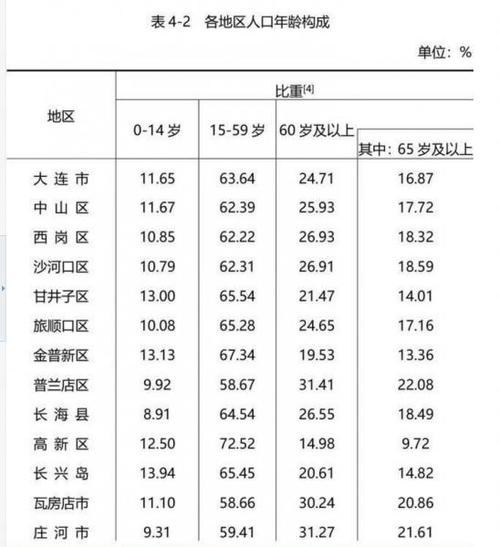 今日科普一下！村委会收人口服务费,百科词条爱好_2024最新更新