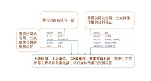 今日科普一下！24年出生954万人,百科词条爱好_2024最新更新