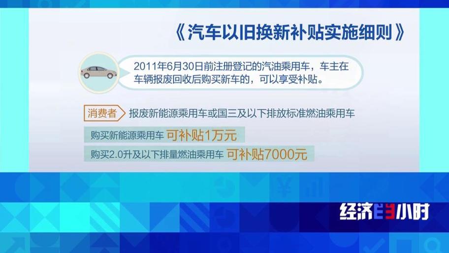 今日科普一下！汽车以旧换新政策,百科词条爱好_2024最新更新