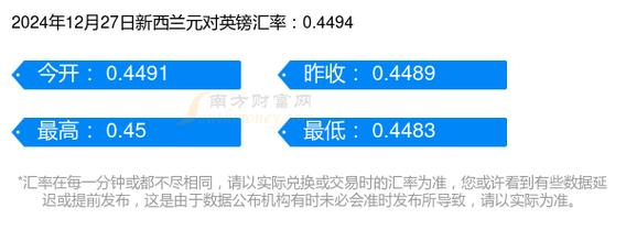 今日科普一下！韩元汇率下跌,百科词条爱好_2024最新更新