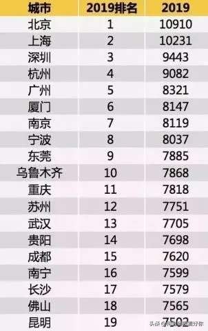 今日科普一下！多款手机降至6千内,百科词条爱好_2024最新更新