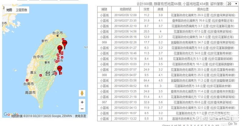 今日科普一下！台南发生6.2级地震,百科词条爱好_2024最新更新