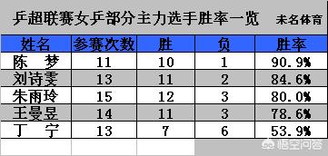 今日科普一下！陈梦采访笑了快30次,百科词条爱好_2024最新更新