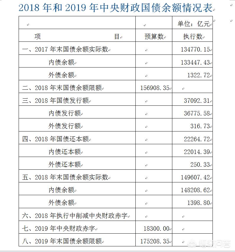 今日科普一下！联合国公布美国欠款 ,百科词条爱好_2024最新更新