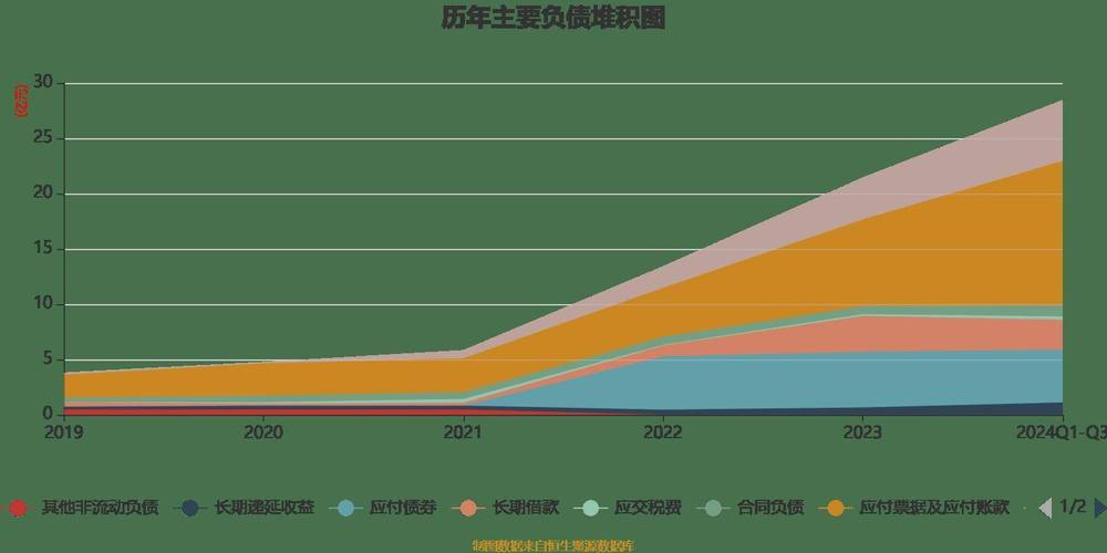 今日科普一下！5家券商净利超百亿,百科词条爱好_2024最新更新