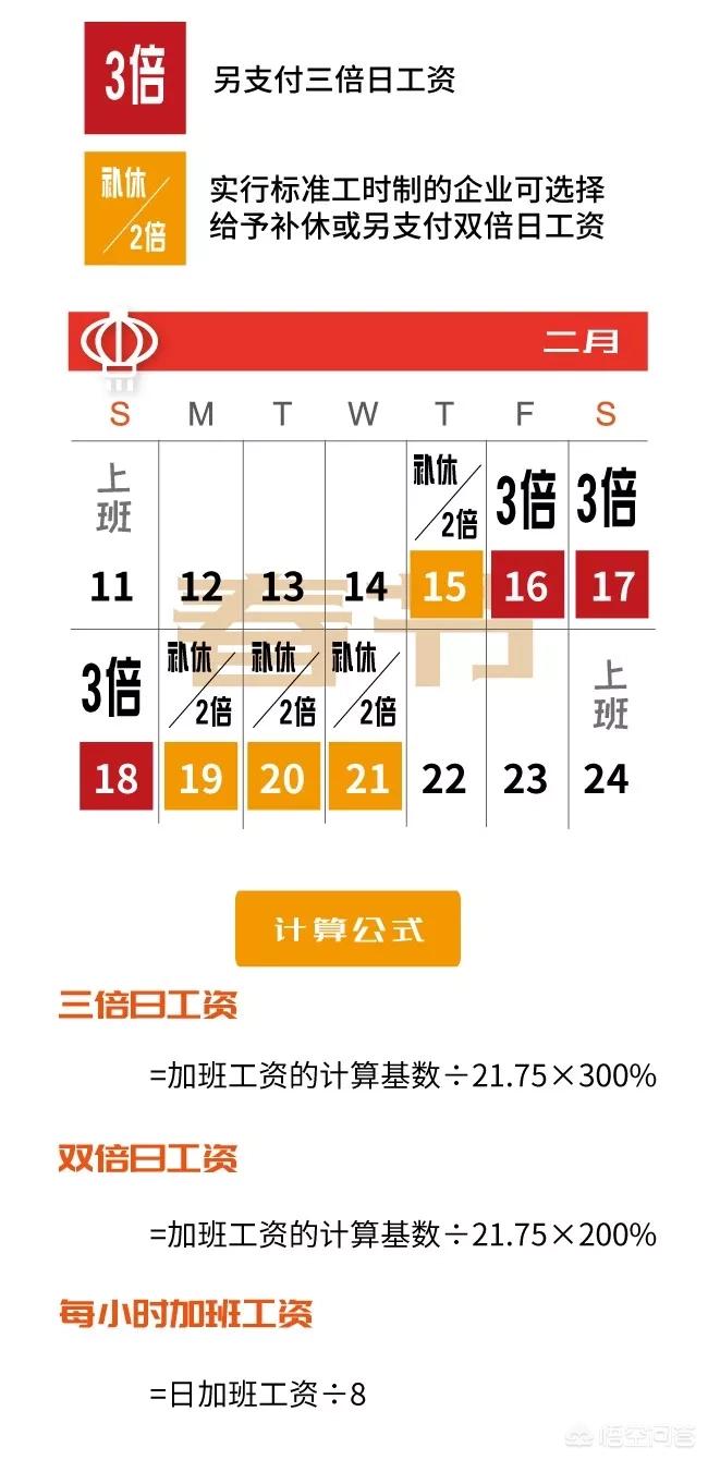 今日科普一下！春节加班费该怎么算,百科词条爱好_2024最新更新