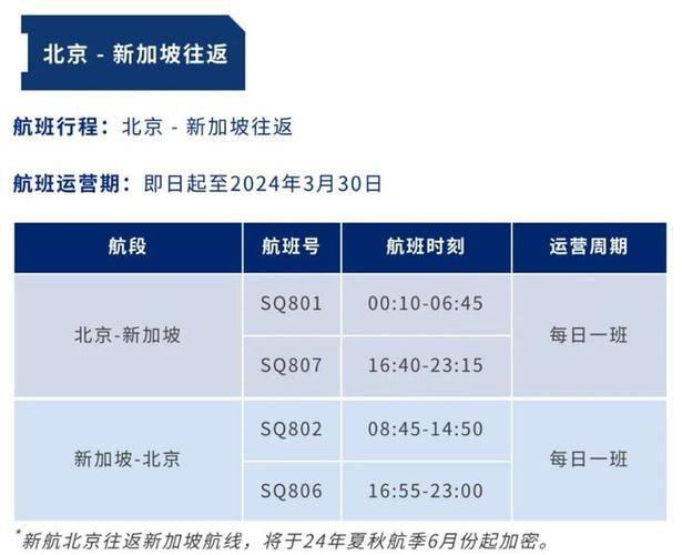 今日科普一下！中印将恢复直航航班,百科词条爱好_2024最新更新