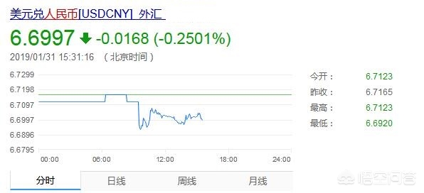 今日科普一下！美股三大指数收涨,百科词条爱好_2024最新更新