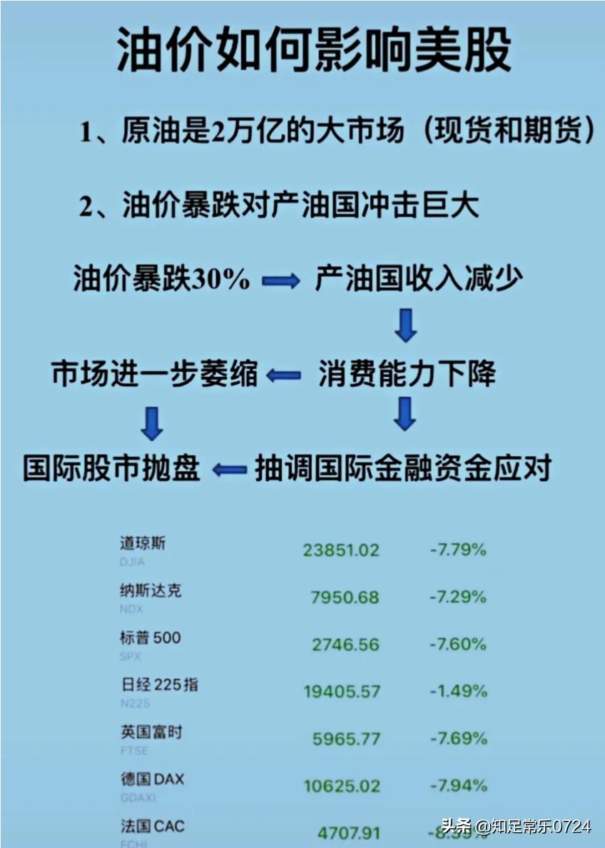 今日科普一下！美股三大指数收涨,百科词条爱好_2024最新更新