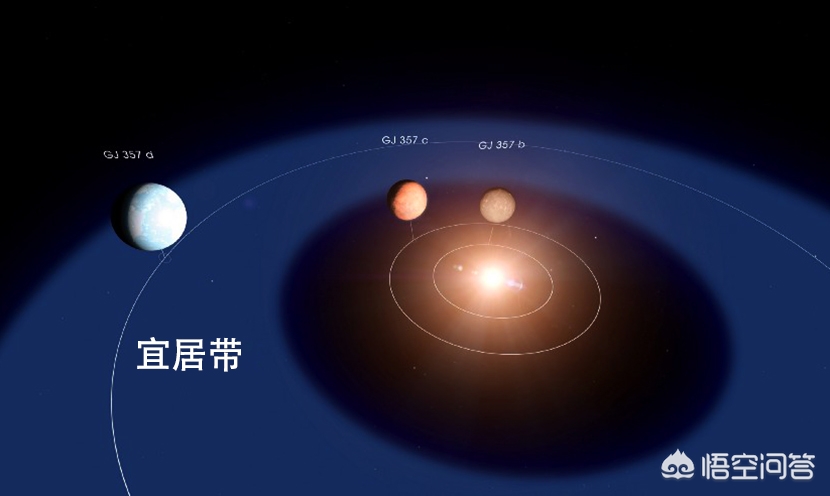 今日科普一下！一颗超级地球被确认,百科词条爱好_2024最新更新