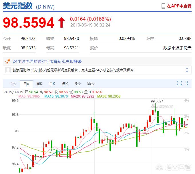 今日科普一下！美联储暂停降息,百科词条爱好_2024最新更新