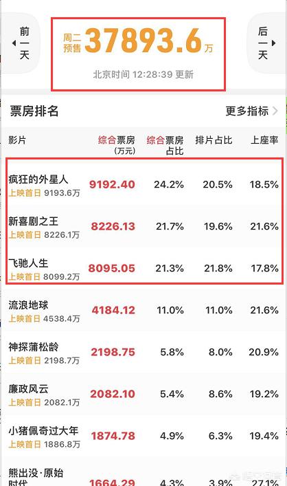 今日科普一下！王宝强减重30斤,百科词条爱好_2024最新更新