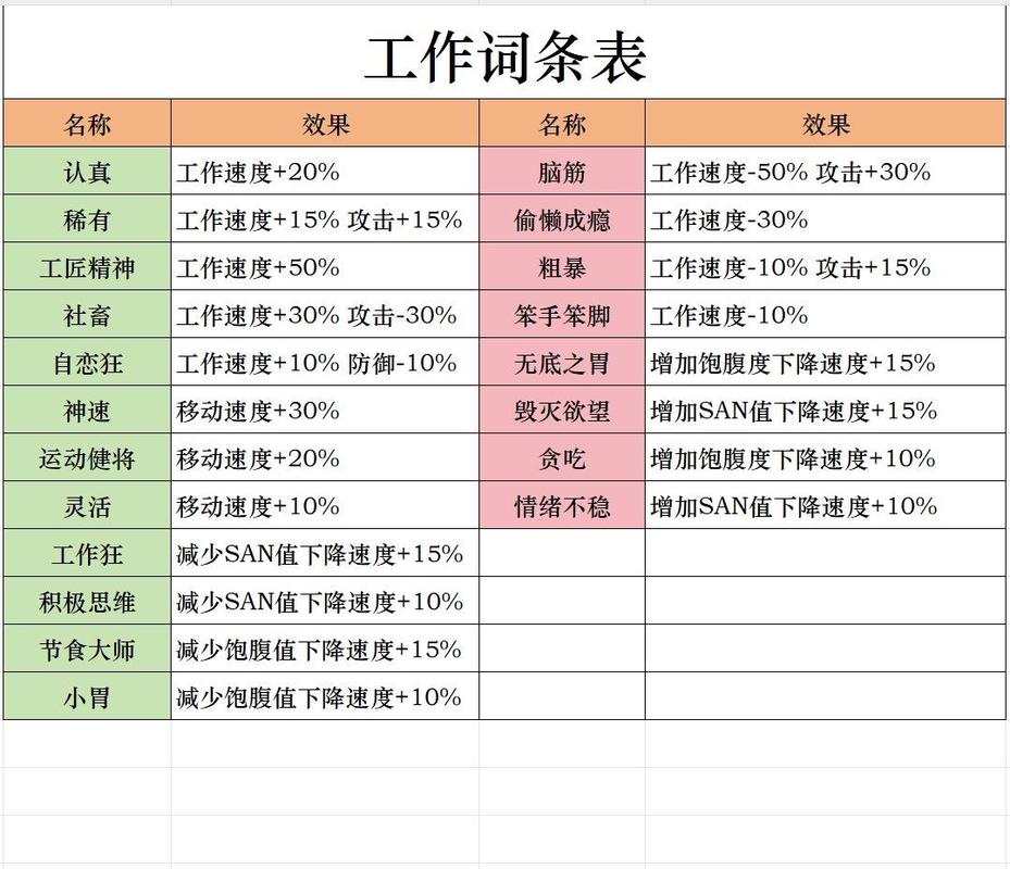 今日科普一下！县城的物价有多谜,百科词条爱好_2024最新更新