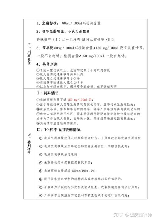 今日科普一下！酒驾送妻上班被举报,百科词条爱好_2024最新更新