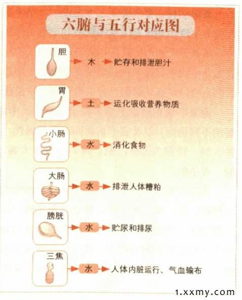 今日科普一下！流感不是普通重感冒,百科词条爱好_2024最新更新