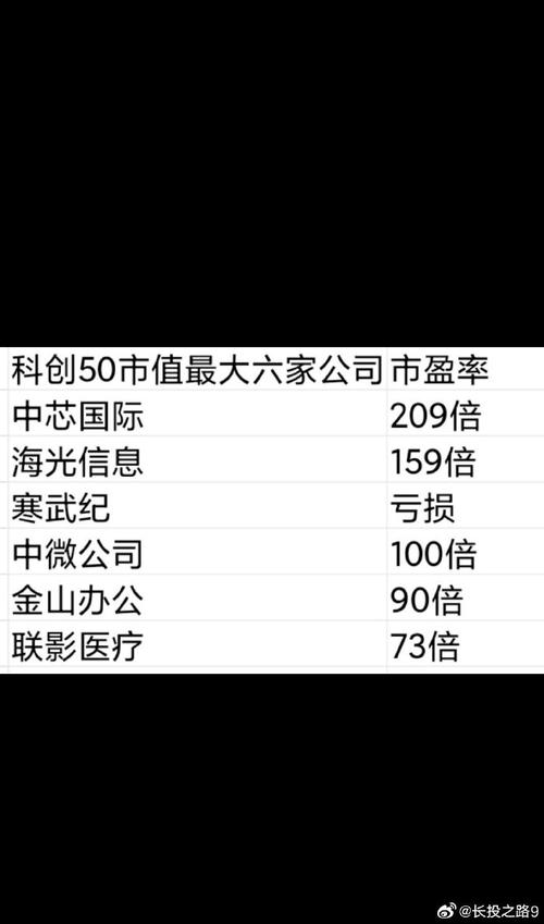 今日科普一下！1元买公司80%股权,百科词条爱好_2024最新更新