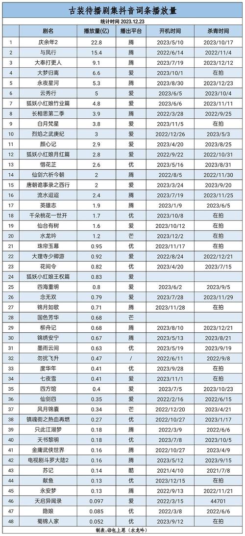 今日科普一下！小鹏重回销量第一,百科词条爱好_2024最新更新