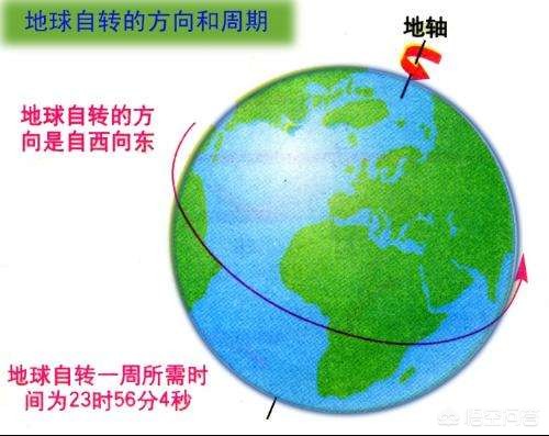 今日科普一下！小行星或与地球相撞,百科词条爱好_2024最新更新