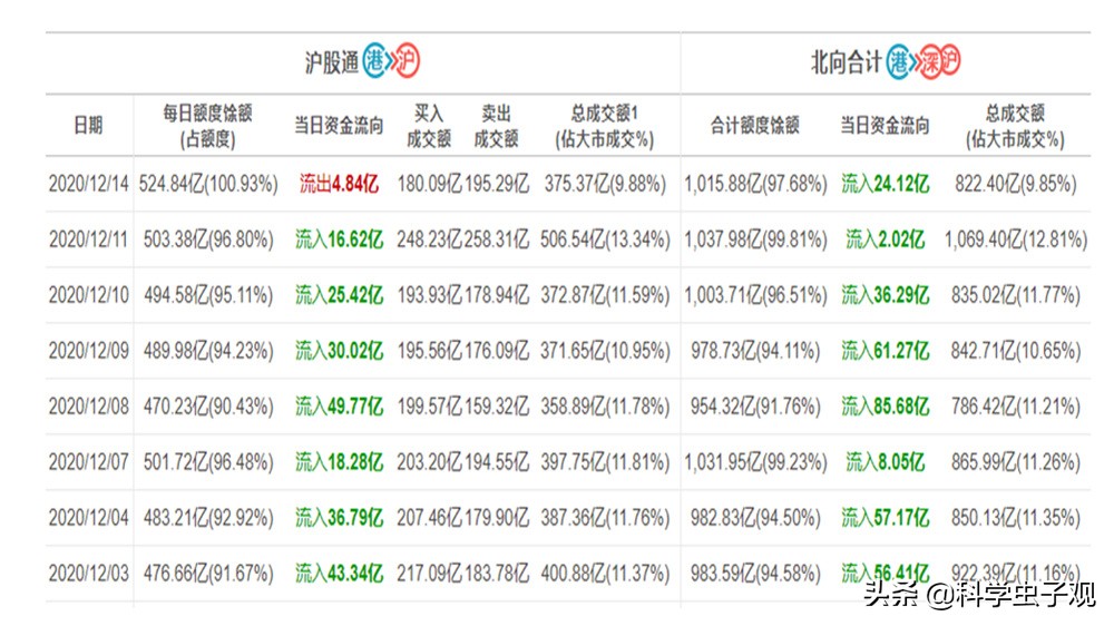 今日科普一下！A股三大股指齐收涨,百科词条爱好_2024最新更新