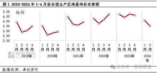 今日科普一下！美国10万枚鸡蛋失窃,百科词条爱好_2024最新更新