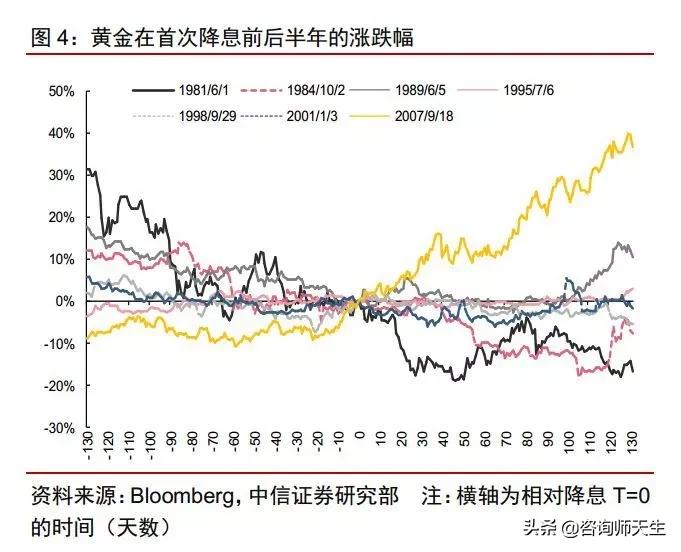 今日科普一下！金价为何屡创新高,百科词条爱好_2024最新更新