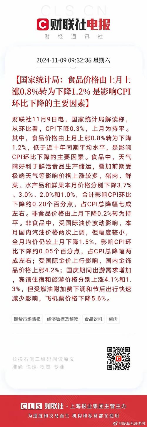 今日科普一下！1月份CPI上涨0.5%,百科词条爱好_2024最新更新